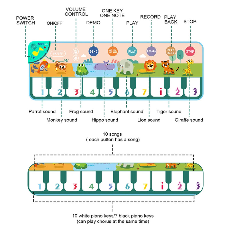 Tapete Piano Musical com 8 Sons