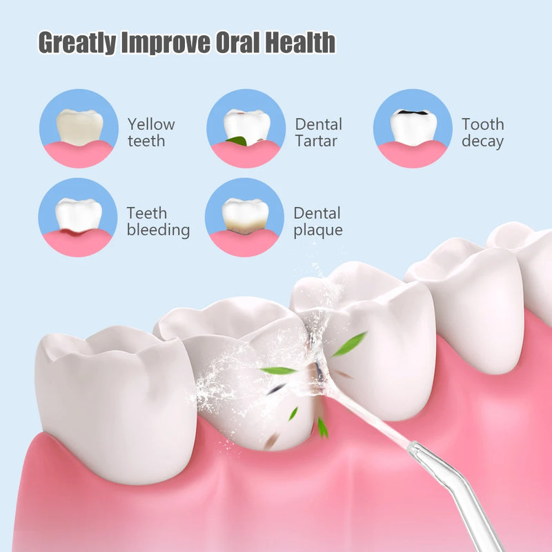 Irrigador Oral Portátil Recarregável