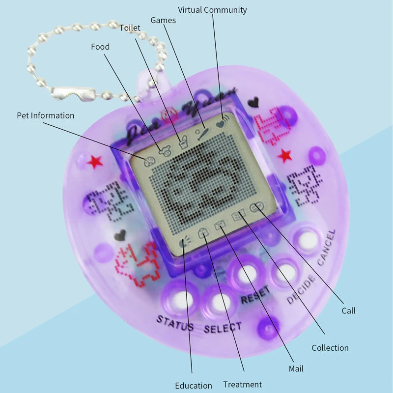 Tamagotchi Animal de Estimação Virtual